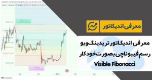 معرفی اندیکاتور فیبوناچی در تریدینگ ویو | Visible Fibonacci