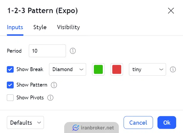 تنظیمات اندیکاتور نمایش الگوی ۱۲۳ در تریدینگ ویو