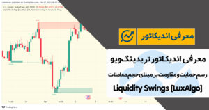 معرفی اندیکاتور رسم حمایت و مقاومت در تریدینگ ویو بر مبنای حجم معاملات | Liquidity Swings [LuxAlgo]