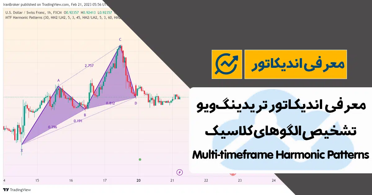 معرفی اندیکاتور تشخیص الگوهای کلاسیک در تریدینگ ویو | Multi-timeframe Harmonic Patterns
