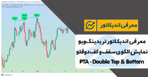 معرفی اندیکاتور نمایش الگوی سقف و کف دوقلو در تریدینگ ویو | PTA - Double Top & Bottom