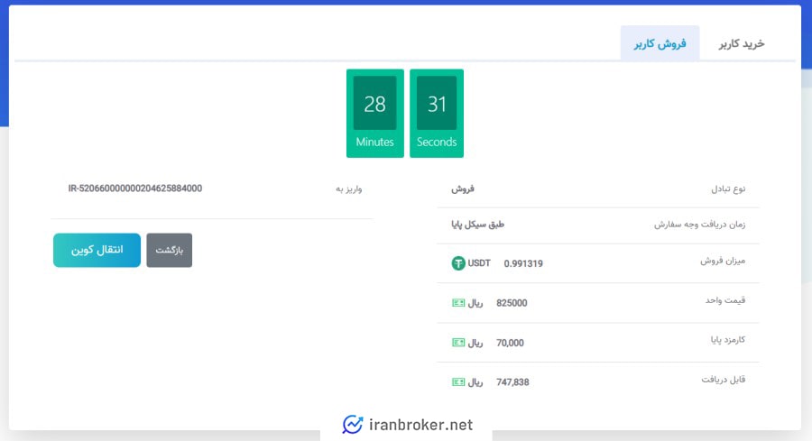 فروش ارز دیجیتال در صرافی دبلیو ام فا