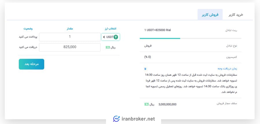 فروش ارز در صرافی دبلیو ام فا