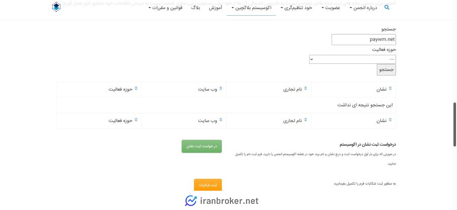 بررسی اعتبار دبلیو ام فا