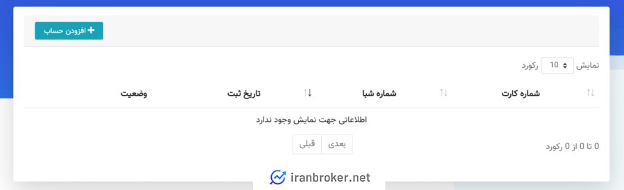 واریز و برداشت ریالی صرافی دبلیو ام فا