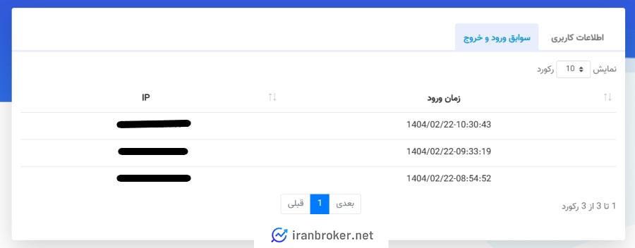 امنیت صرافی دبلیو ام فا