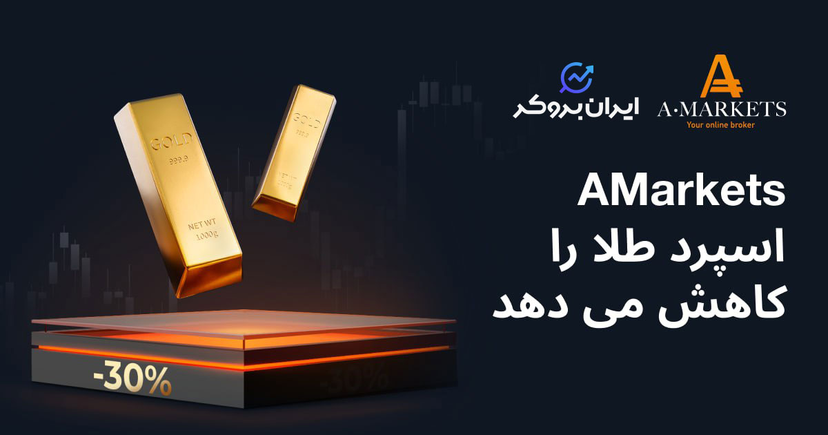 amarkets news 20 2 2023 3