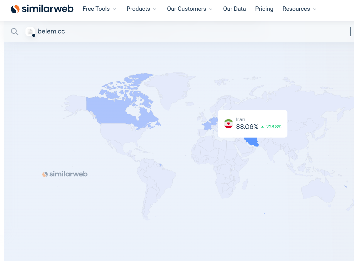 belem similarweb