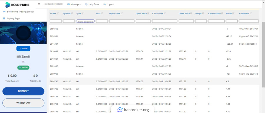 بروکر بولد پرایم
