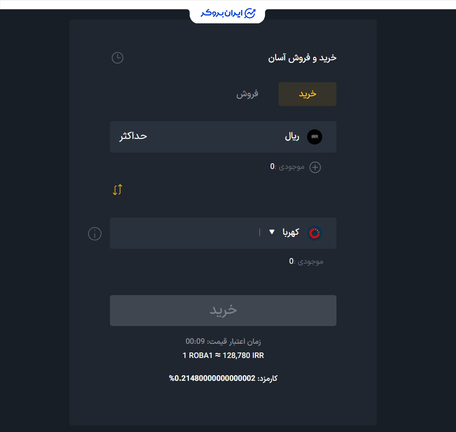 معامله آسان در مزدکس