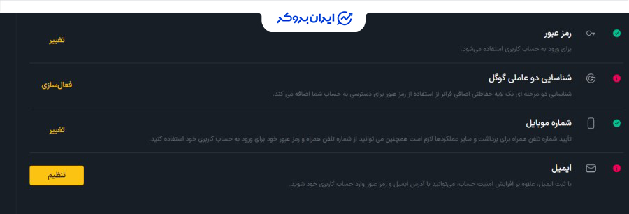 امنیت صرافی مزدکس