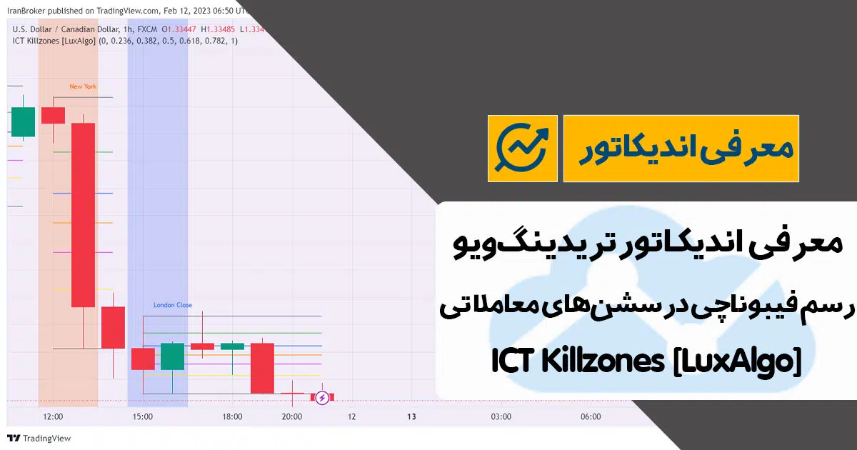 معرفی اندیکاتور رسم فیبوناچی در سشن های معاملاتی تریدینگ ویو | ICT Killzones [LuxAlgo]