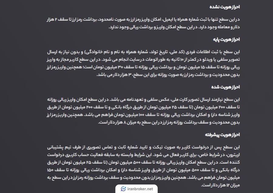 سطوح احراز هویت در اریترون