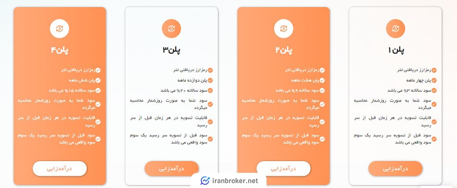 سرویس درآمدزایی صرافی کریپتوکامرس