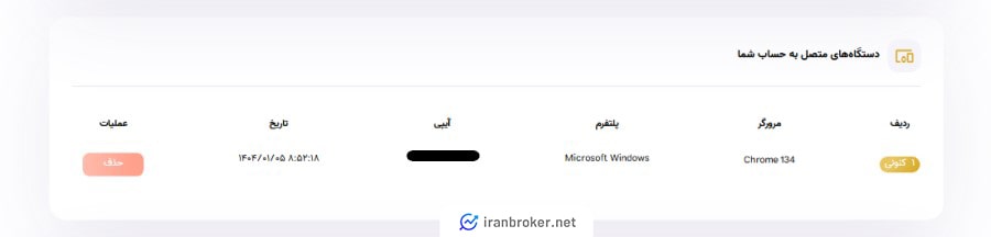 امنیت حساب کاربری صرافی اریترون