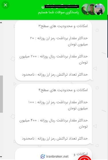 محدودیتهای برداشت سطوح کاربری صرافی اکس اونیکس