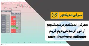 معرفی اندیکاتور آر اس آی مولتی تایم در تریدینگ ویو | Multi-Timeframe Indicator
