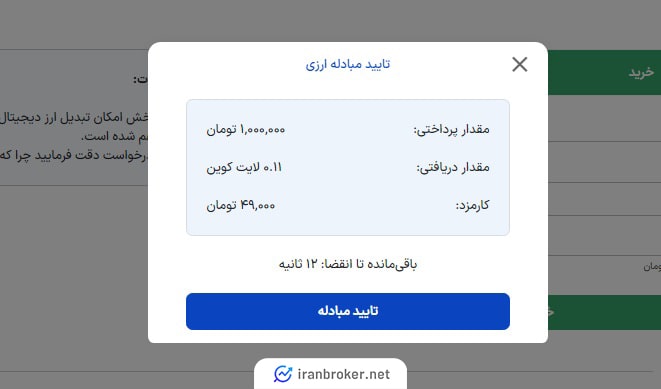 کارمزد خرید ارز دیجیتال صرافی نیک پرداخت