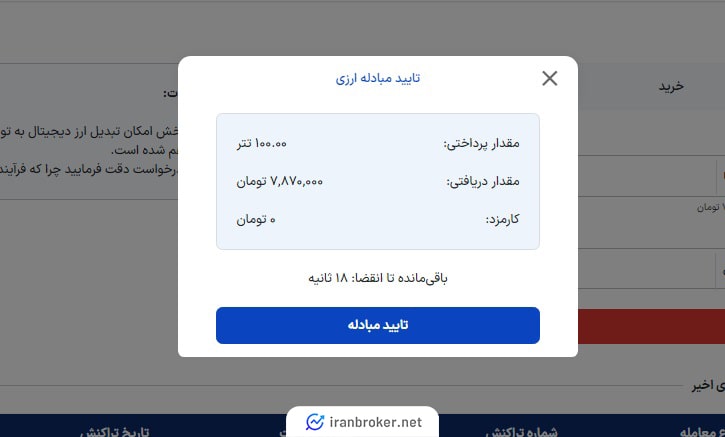 کارمزد فروش ارز دیجیتال صرافی نیک پرداخت