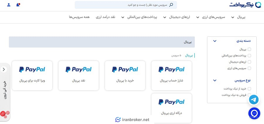 داشبورد صرافی نیک پرداخت