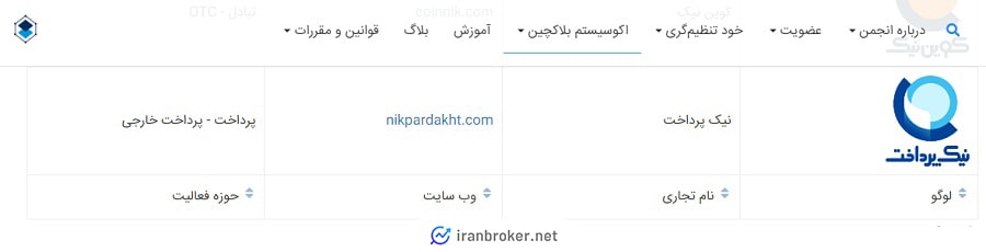عضویت صرافی نیک پرداخت در انجمن بلاکچین ایران