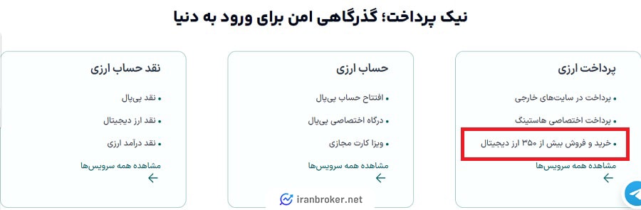 تعداد ارز دیجیتال در صرافی Nikpardakht