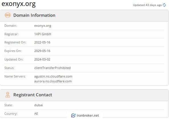 استعلام URL سایت صرافی اکس اونیکس در who is