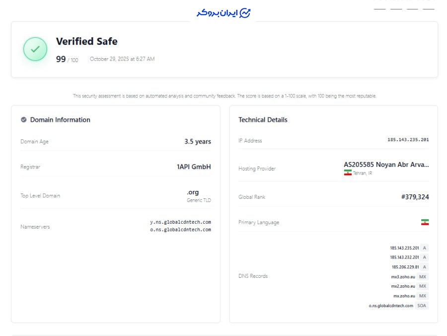 سایت اکس اونیکس در gridinsoft