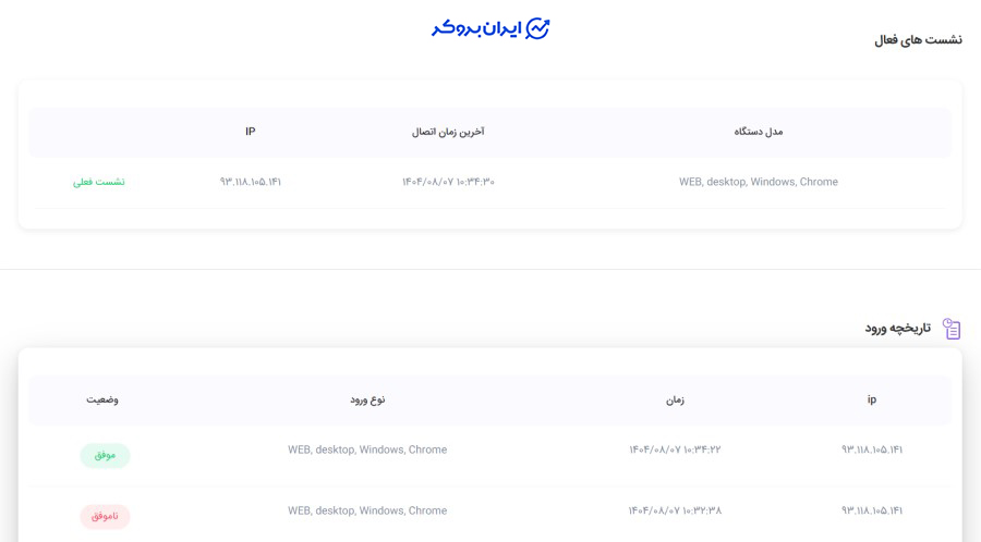 امنیت صرافی اکس اونیکس
