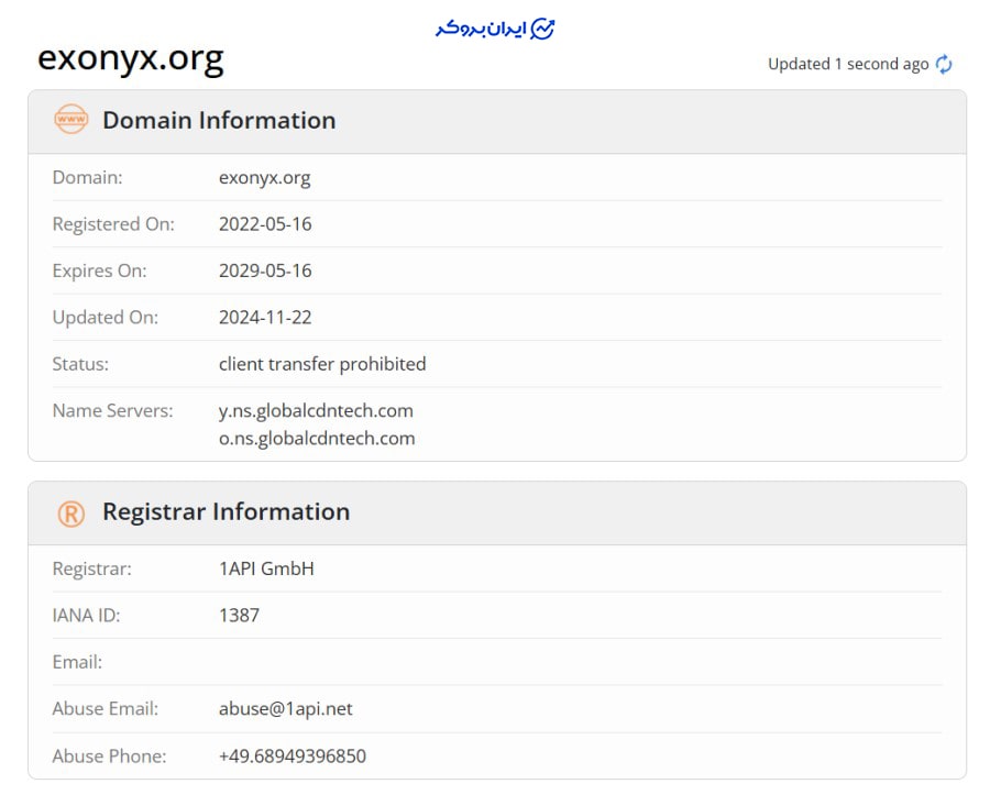 دامنه اکس اونیکس در whois