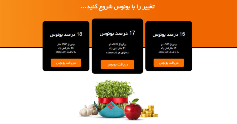 بونوس نوروزی بروکر Amarkets