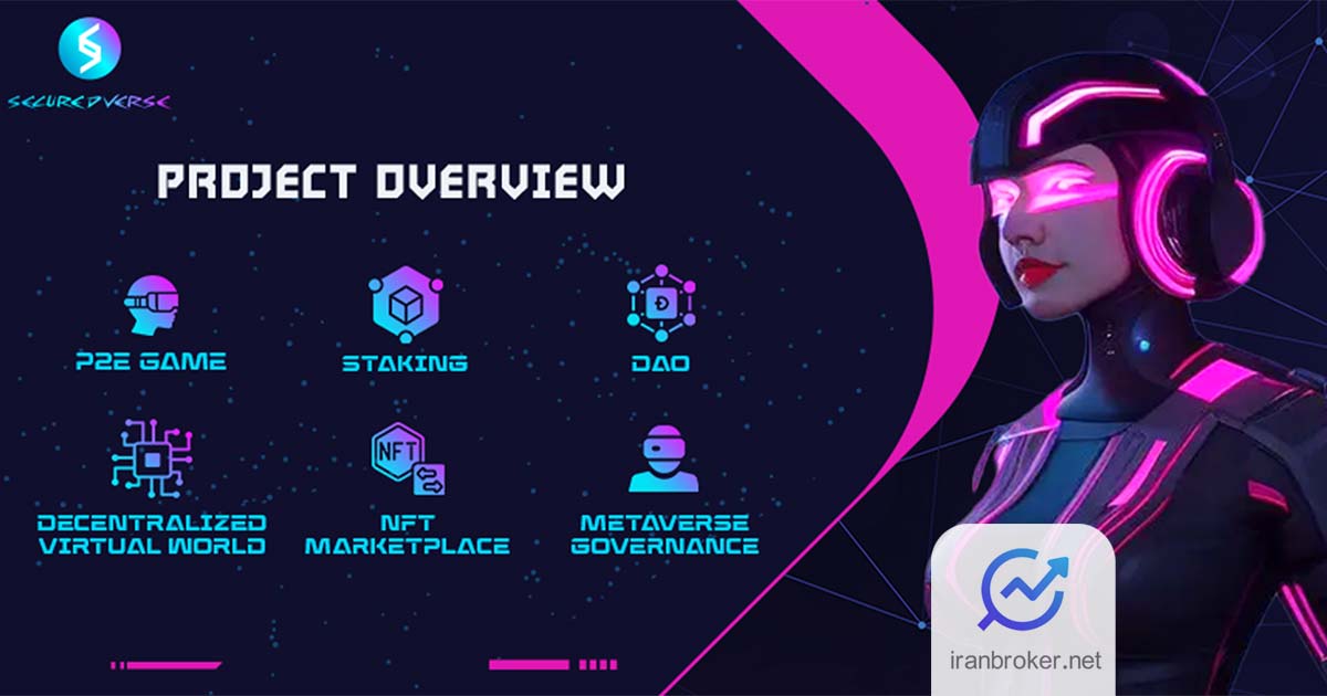 بهترین بازیهای ارز دیجیتال در سال 2023 - سکیوردورس