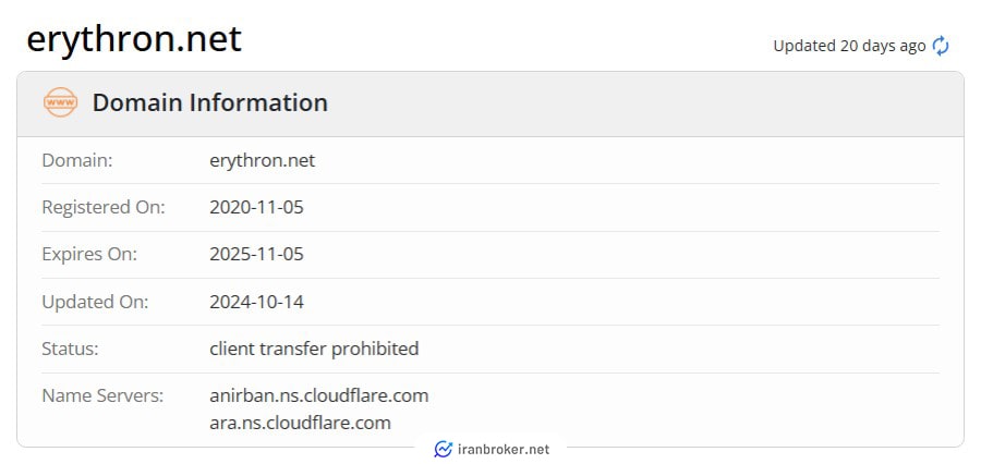 دامنه اینترنتی سایت اریترون در who is
