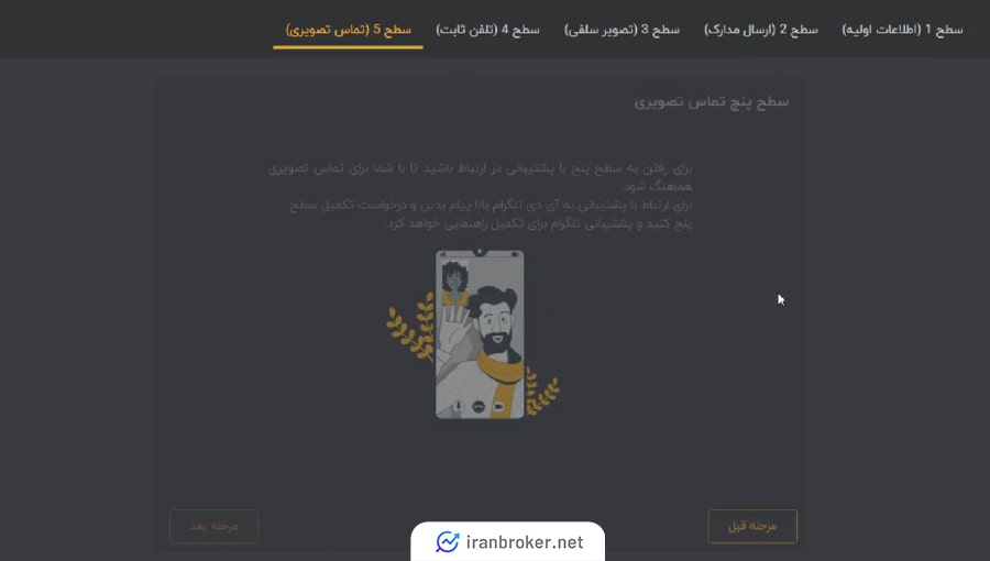 احراز هویت سطح 5 صرافی ارز هشت