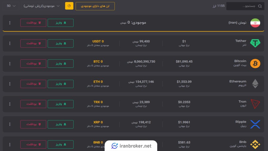 برداشت رمزارز از ارز هشت
