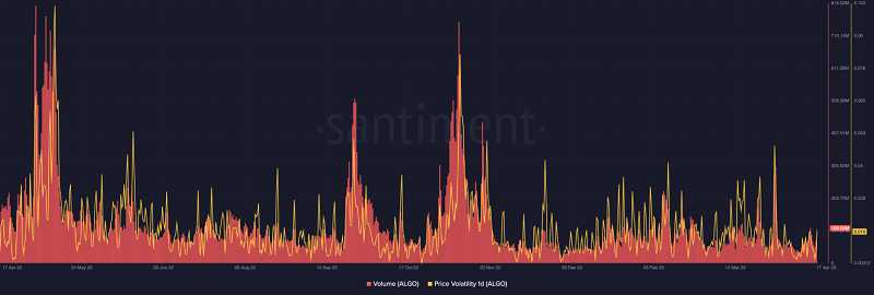 Bitcoin BTC 12.43.17 18 Apr 2023 1536x520 1