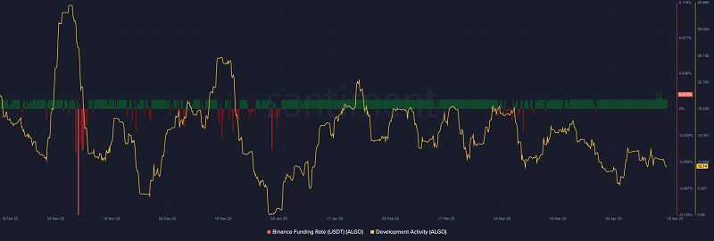 Bitcoin BTC 13.04.04 18 Apr 2023 1536x520 1