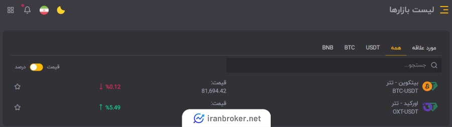 ارزهای تحت پوشش صرافی ارز هشت