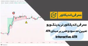 معرفی اندیکاتور نمایش حد سود و ضرر بر مبنای ATR در تریدینگ ویو | Interactive ATR