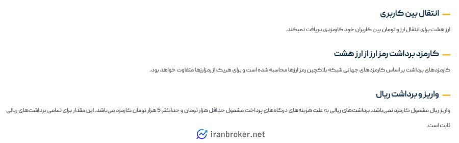 برداشت ریالی در صرافی ارز هشت 