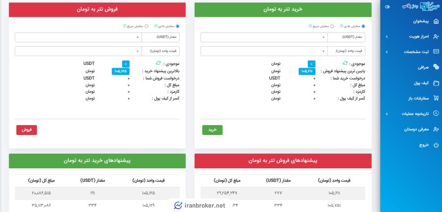 صفحه بازار معاملاتی در صرافی رمزپلاس