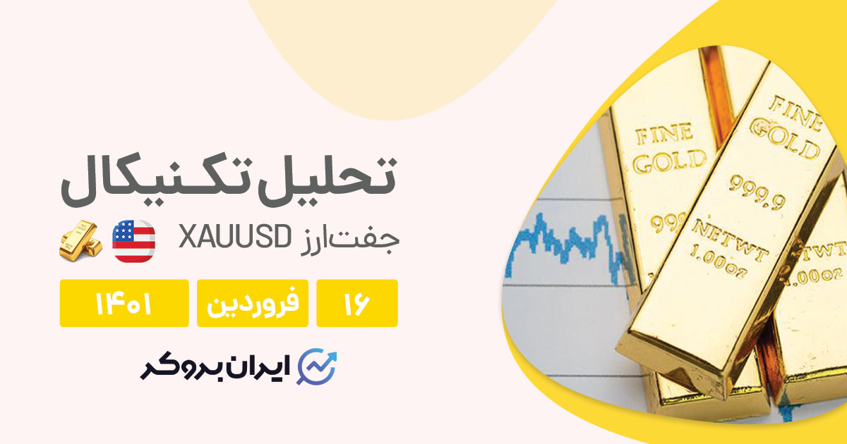 XAUUSD cover 5apr