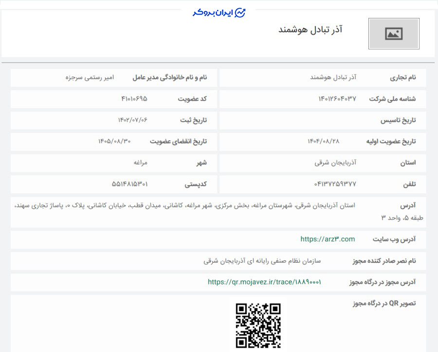 عضویت ارز سه در سازمان نصر