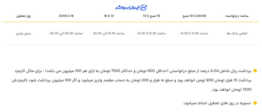 زمان بندی تسویه ریالی در ارز سه