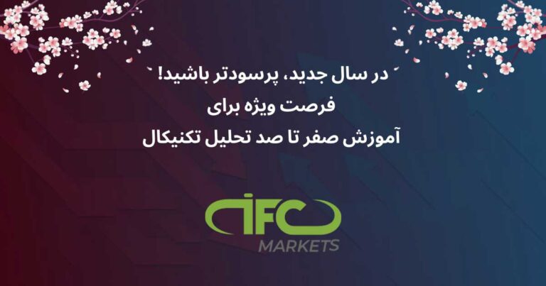 برگزاری وبینارهای آموزشی تحلیل تکنیکال در بروکر IFCMarkets