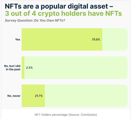 nft1
