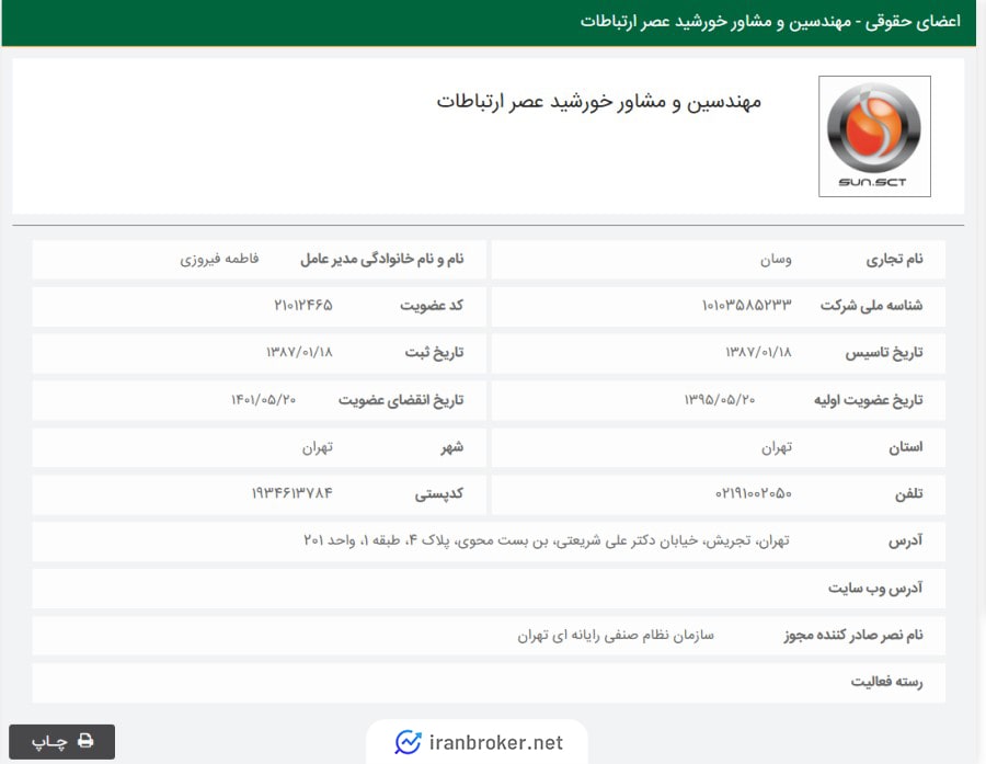 اعتبار صرافی ارز دیجیتال رمزپلاس