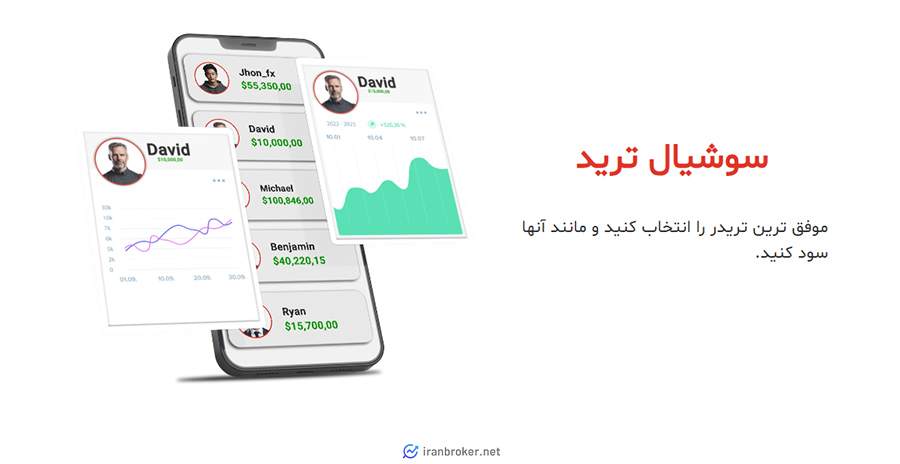 سوشال ترید در بروکر اس تی پی تریدینگ