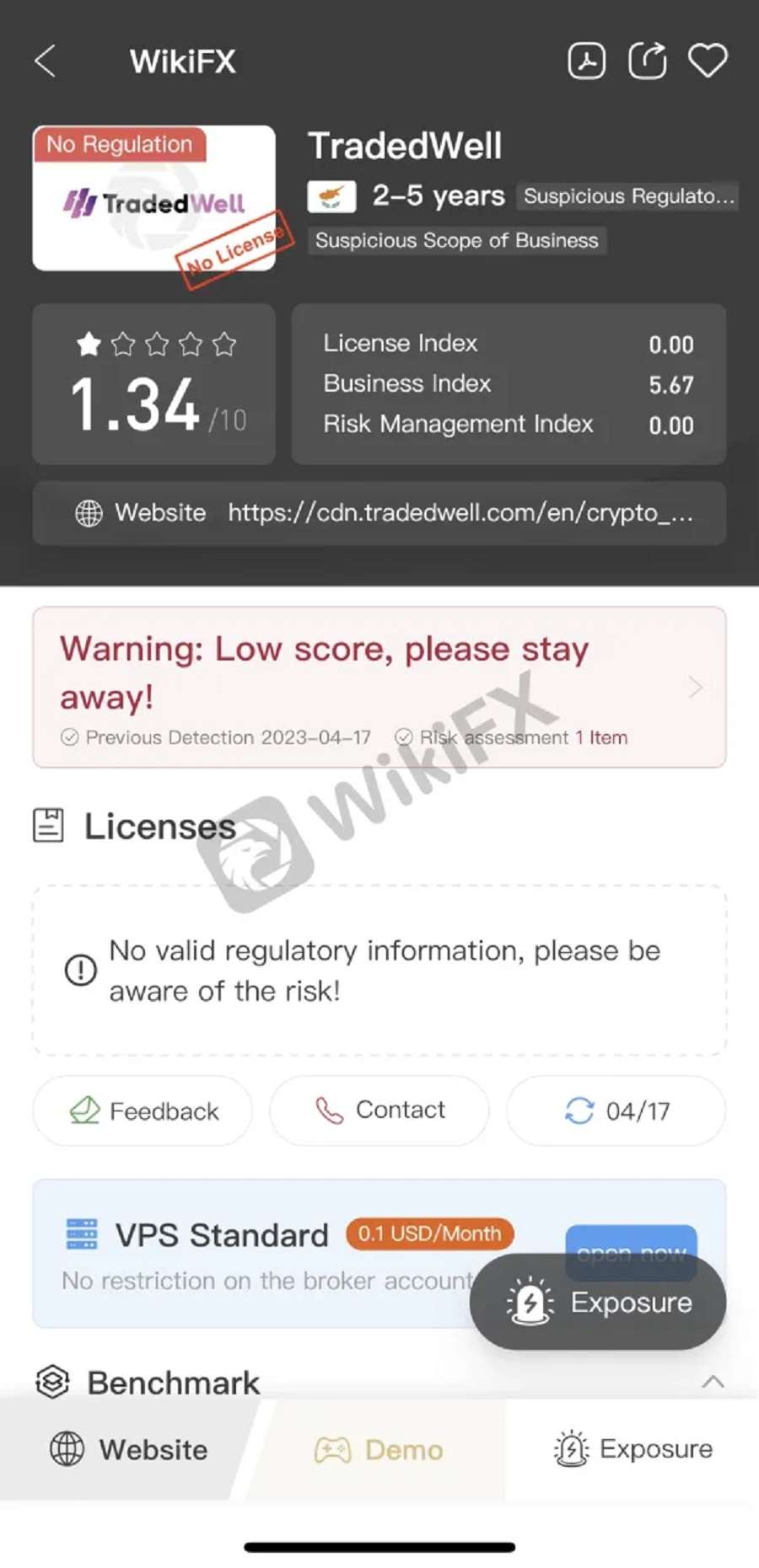 tradedwell- پایان فعالیت tradedwell
