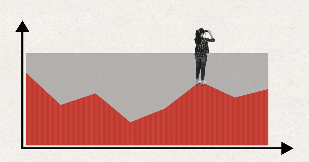 world economic outlook shows economies facing high uncertainty
